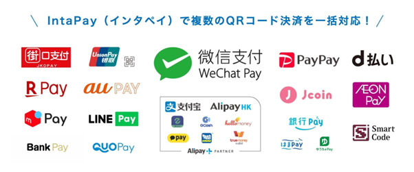 Intapay(インタペイ)で複数のQRコード決済を一括対応　JKOPay　UnionPay　WeChatPay　Alipay＋　PayPay　d払い　楽天ペイ　auPAY　メルペイ　LINEPay　BankPay　クオカードペイ　JcoinPay　イオンペイ　はまペイ　ゆうちょペイ　スマートコード