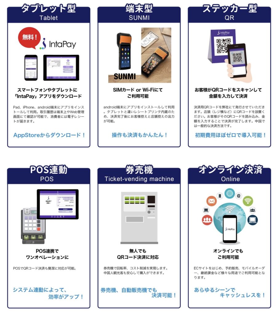 IntaPay導入方法