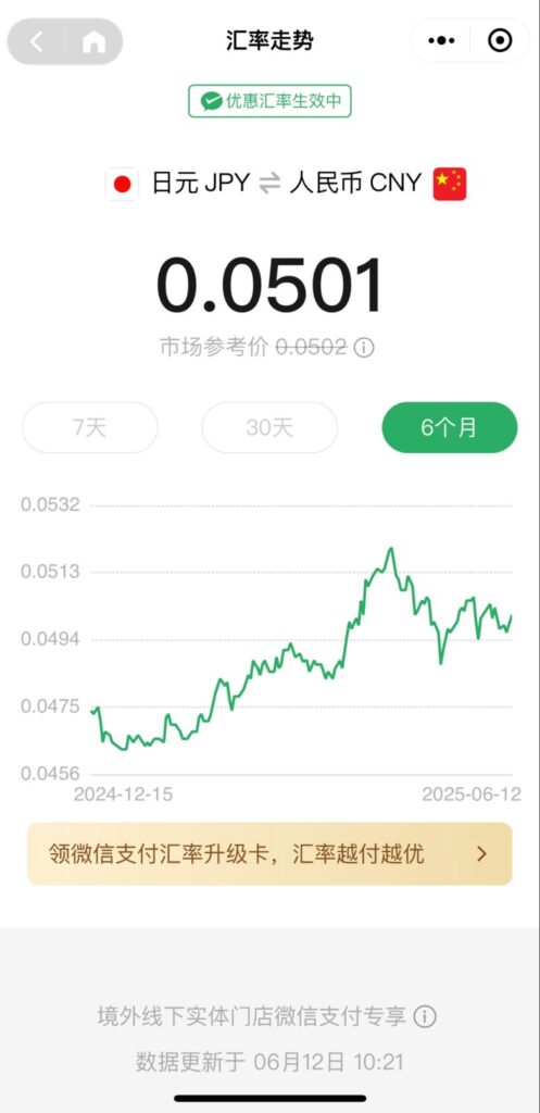 WeChat Pay グローバルギフトパック