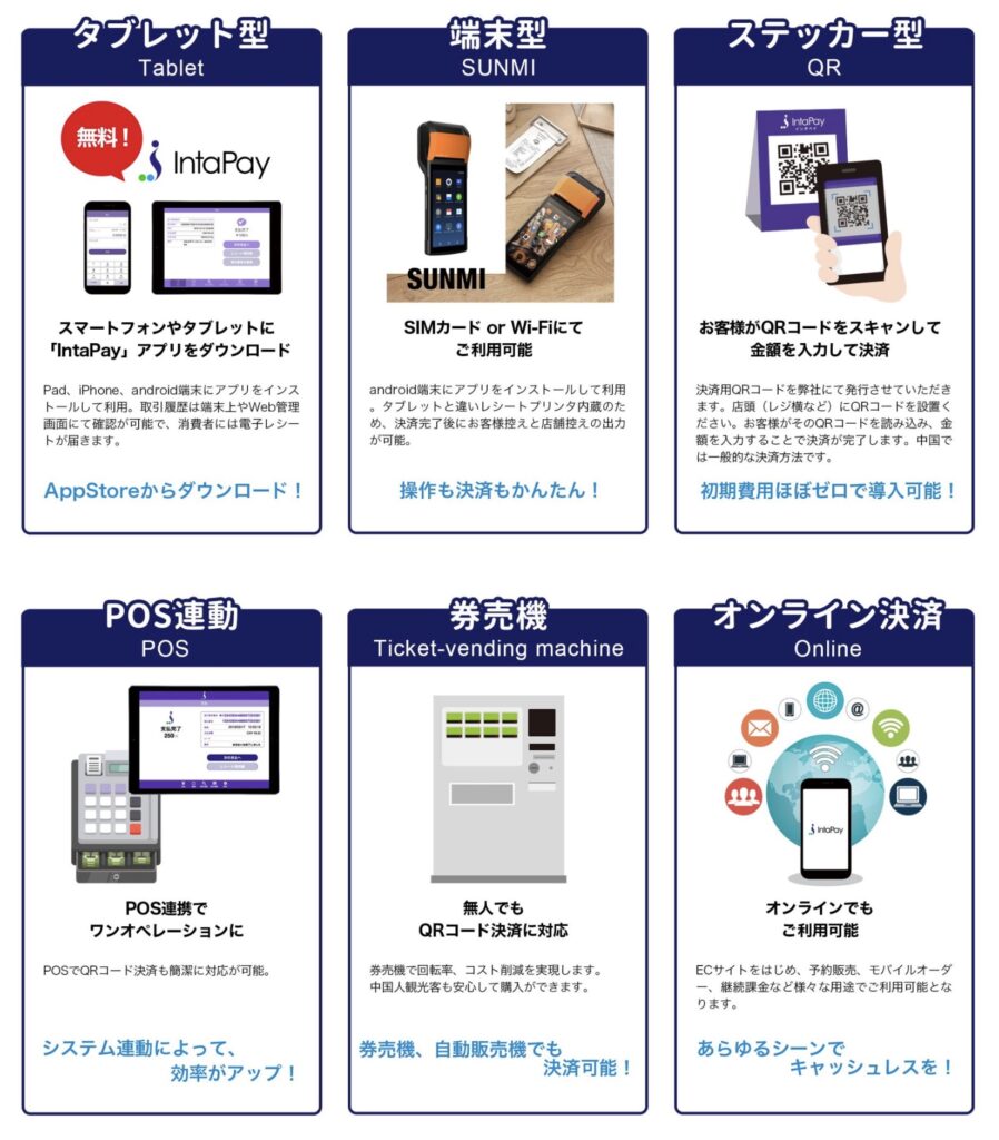 IntaPayの導入方法
